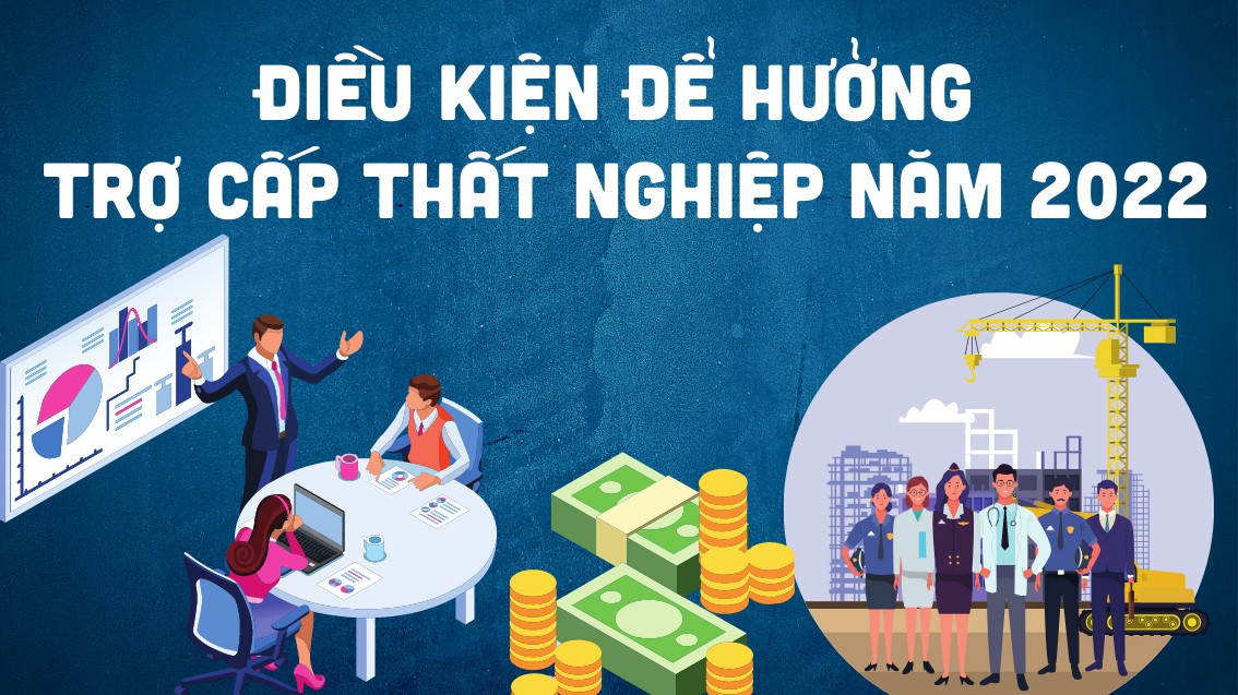 [Infographics] Điều kiện để hưởng trợ cấp thất nghiệp năm 2022