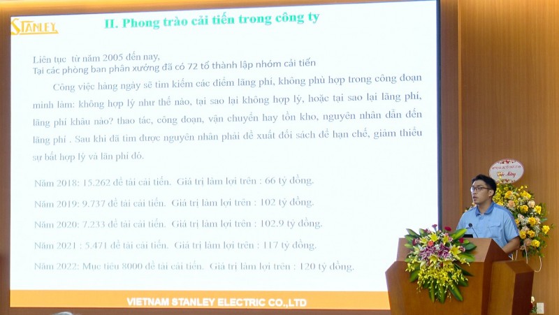 Thi đua sáng kiến, sáng tạo giúp doanh nghiệp phát huy nội lực