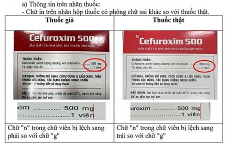 Cục Quản lý dược cảnh báo về thuốc Cefuroxim 500 giả