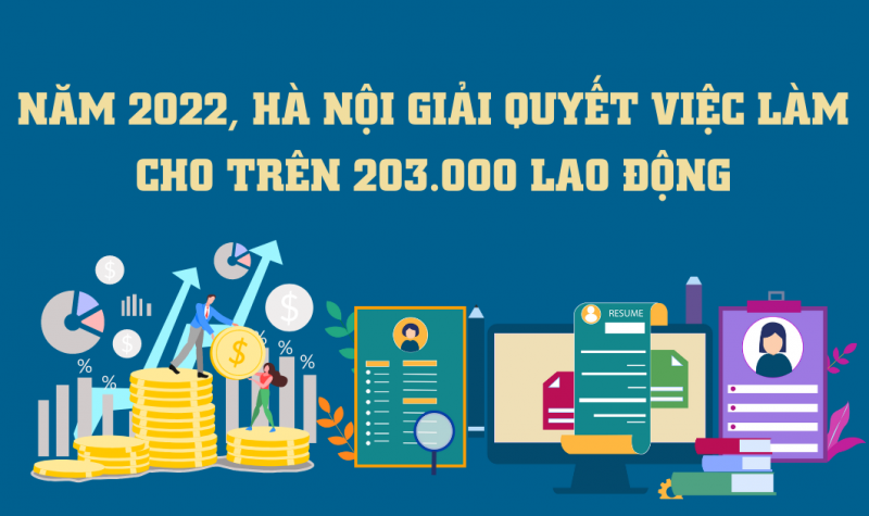 infographic nam 2022 ha noi giai quyet viec lam cho tren 203000 lao dong