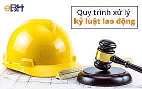 Trình tự, thủ tục xử lý kỷ luật lao động