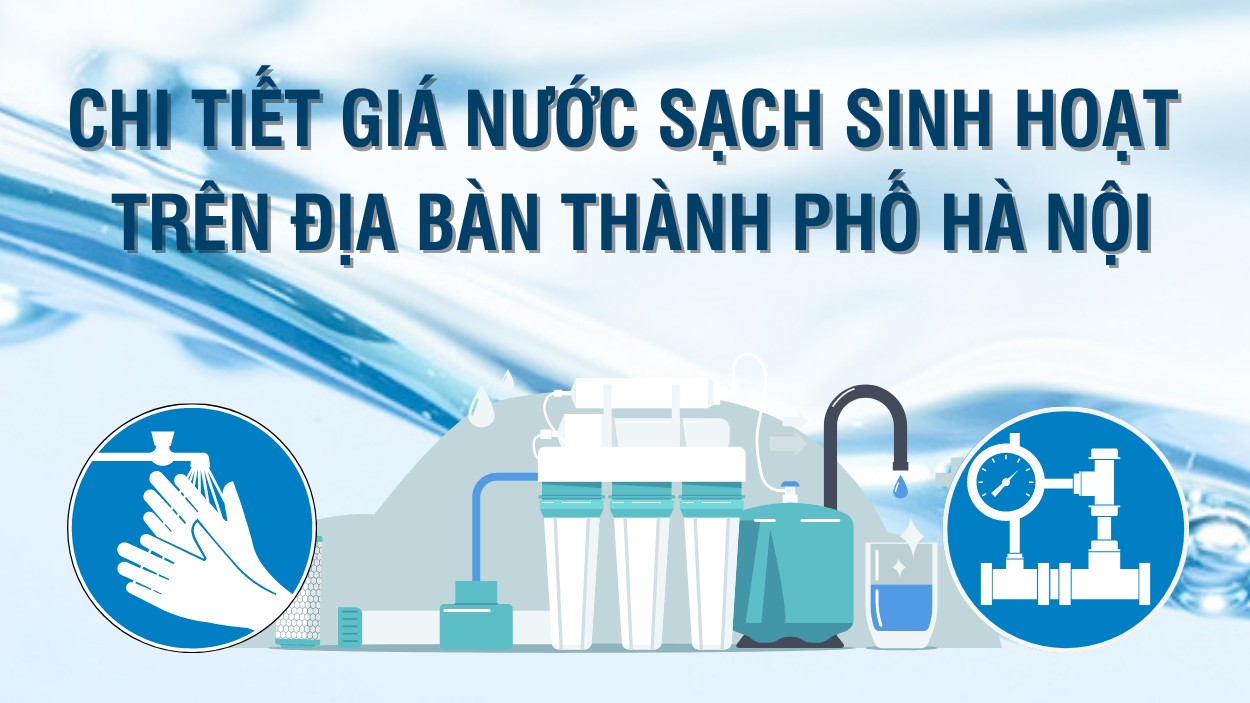 Chi tiết giá nước sạch sinh hoạt trên địa bàn thành phố Hà Nội