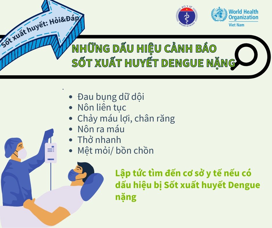 Tỷ lệ mắc mới sốt xuất huyết tăng trên 30 lần trong 50 năm qua - Ảnh 3